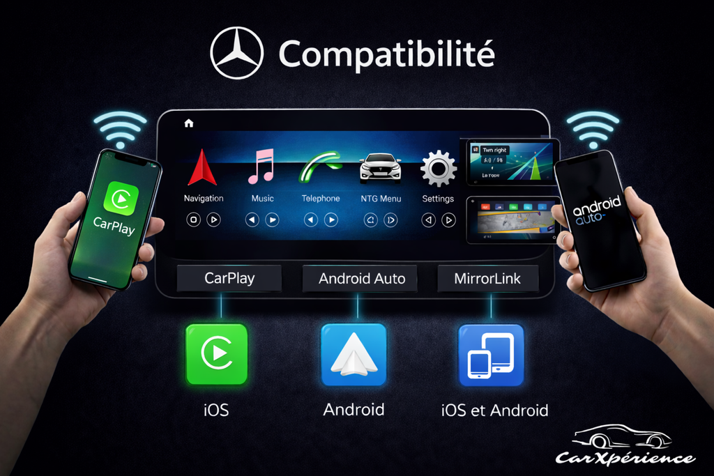 Ecran 10 Pouces Mercedes multimédia CarPlay & Android Auto Classe C/V/GLC