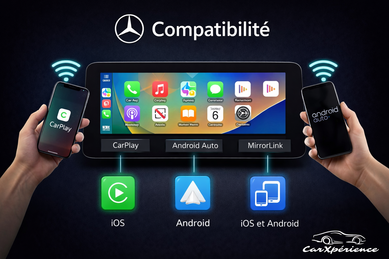 Ecran 10 Pouces Mercedes multimédia CarPlay & Android Auto – Classe A/B/G/V/CLA/GLA